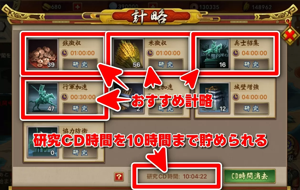 戦国布武 計略研究